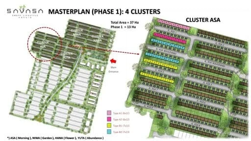 Savasa-Cikarang-Siteplan